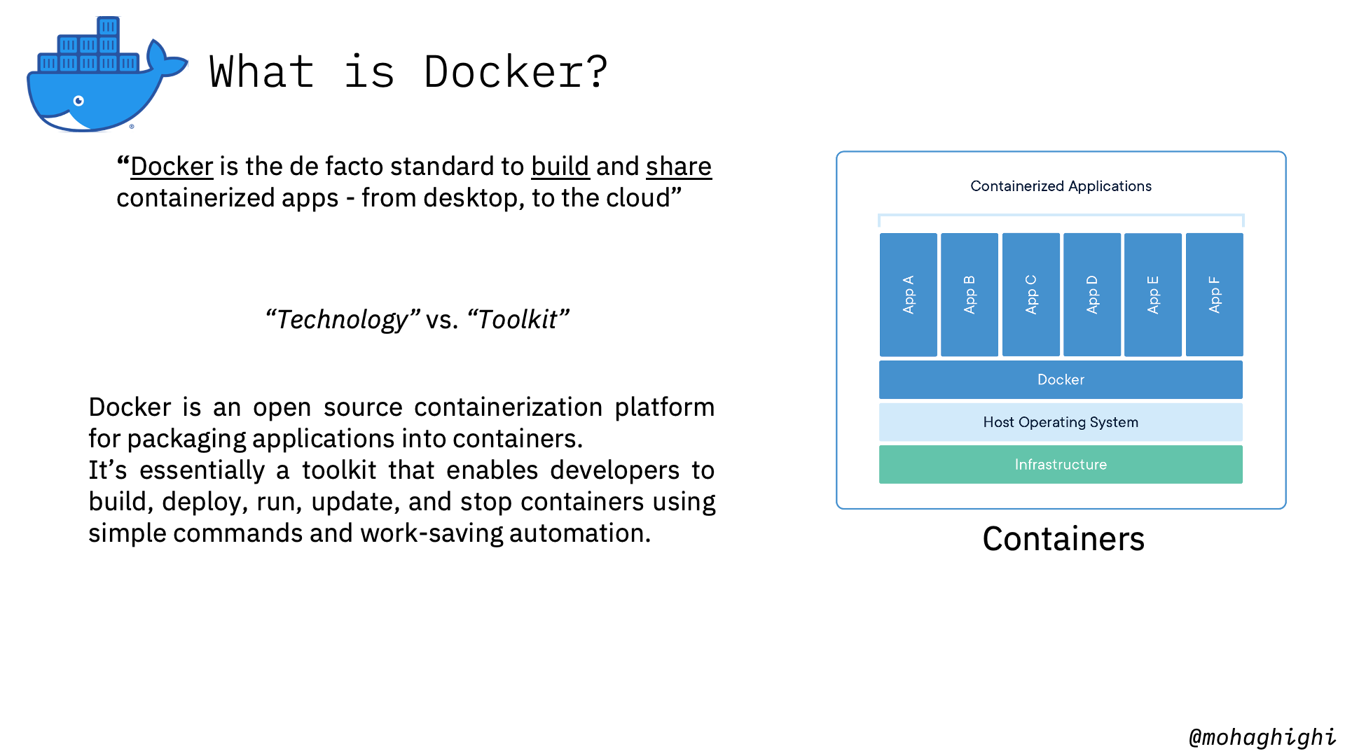 microservices-covid-19-data-analytics-with-kubernetes